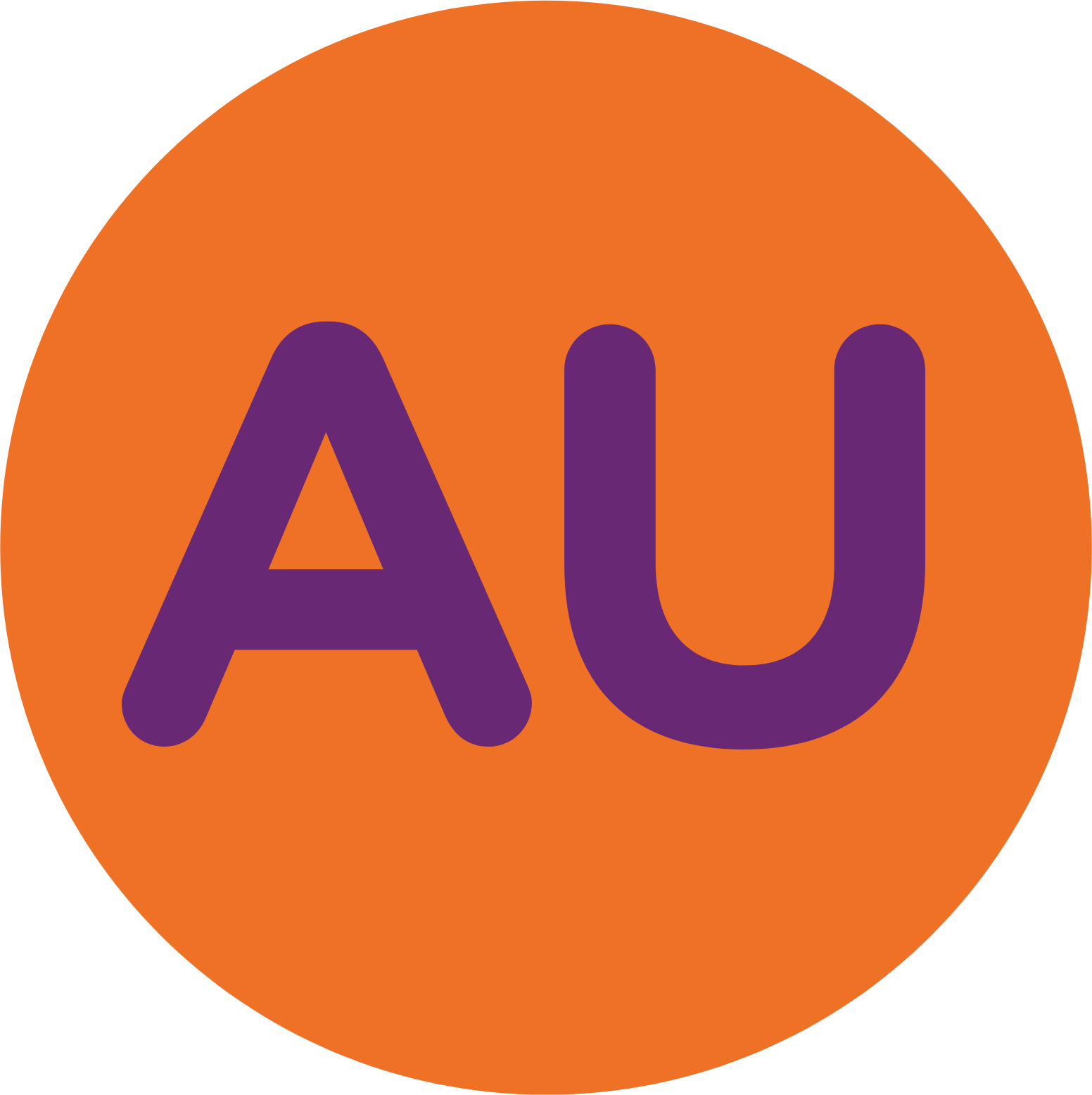 About aubank images